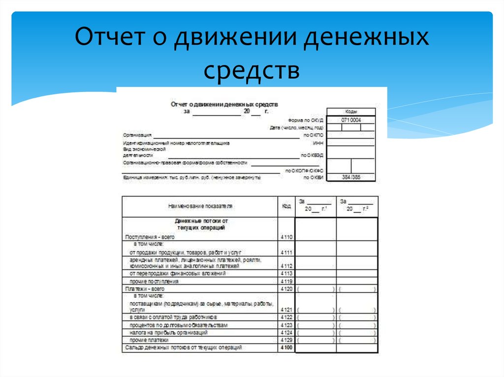 Отчет о движении денежных средств – просто об оддс - куб