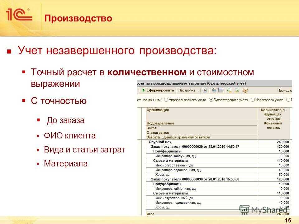 Незавершенное производство (нзп): учет в псбу и оценка