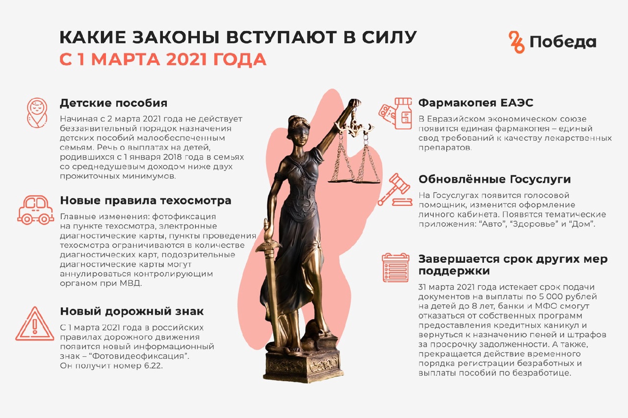 Важные изменения по зарплате и ндфл в 2024 году