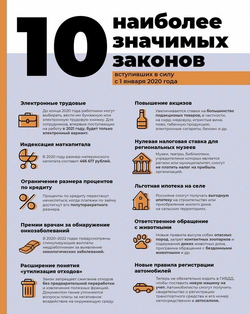 Коронавирус: кого могут оштрафовать за нарушение самоизоляции, , россия