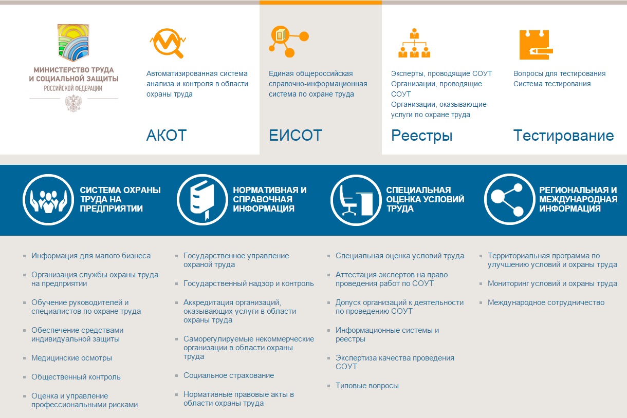 Что такое профессиональное заболевание?