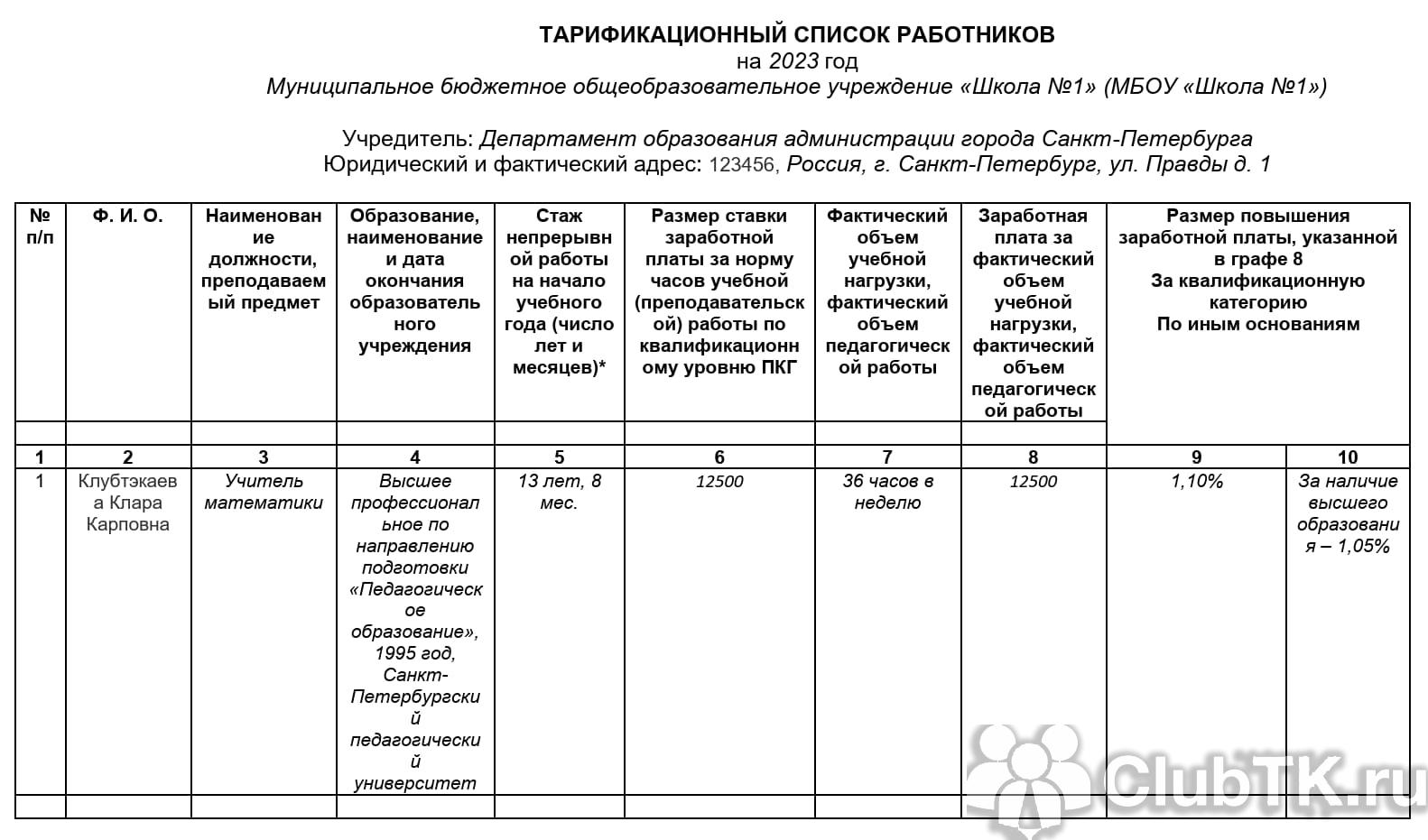 Приказ о перетарификации педагогических