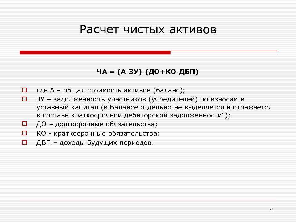Как отражаются чистые активы в бухгалтерском балансе