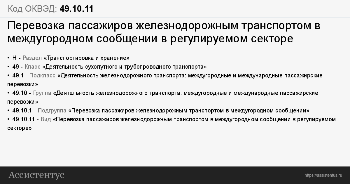 Специализированные магазины и неспециализированные: в чем разница по оквэд