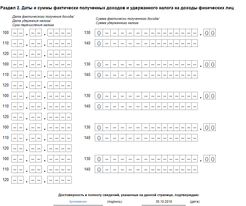 Нулевая отчетность ооо и ип