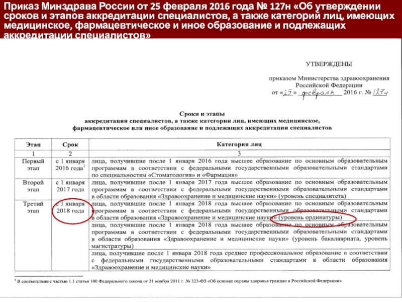 Образец договора обязательного медицинского страхования 2024 года. бланк для скачивания