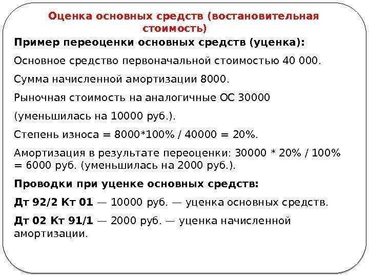 Переоценка основных средств (нематериальных активов) – taxslov.ru