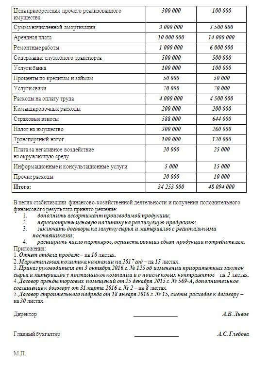 Что такое отчёт о финансовых результатах (офр) и как его составить / skillbox media