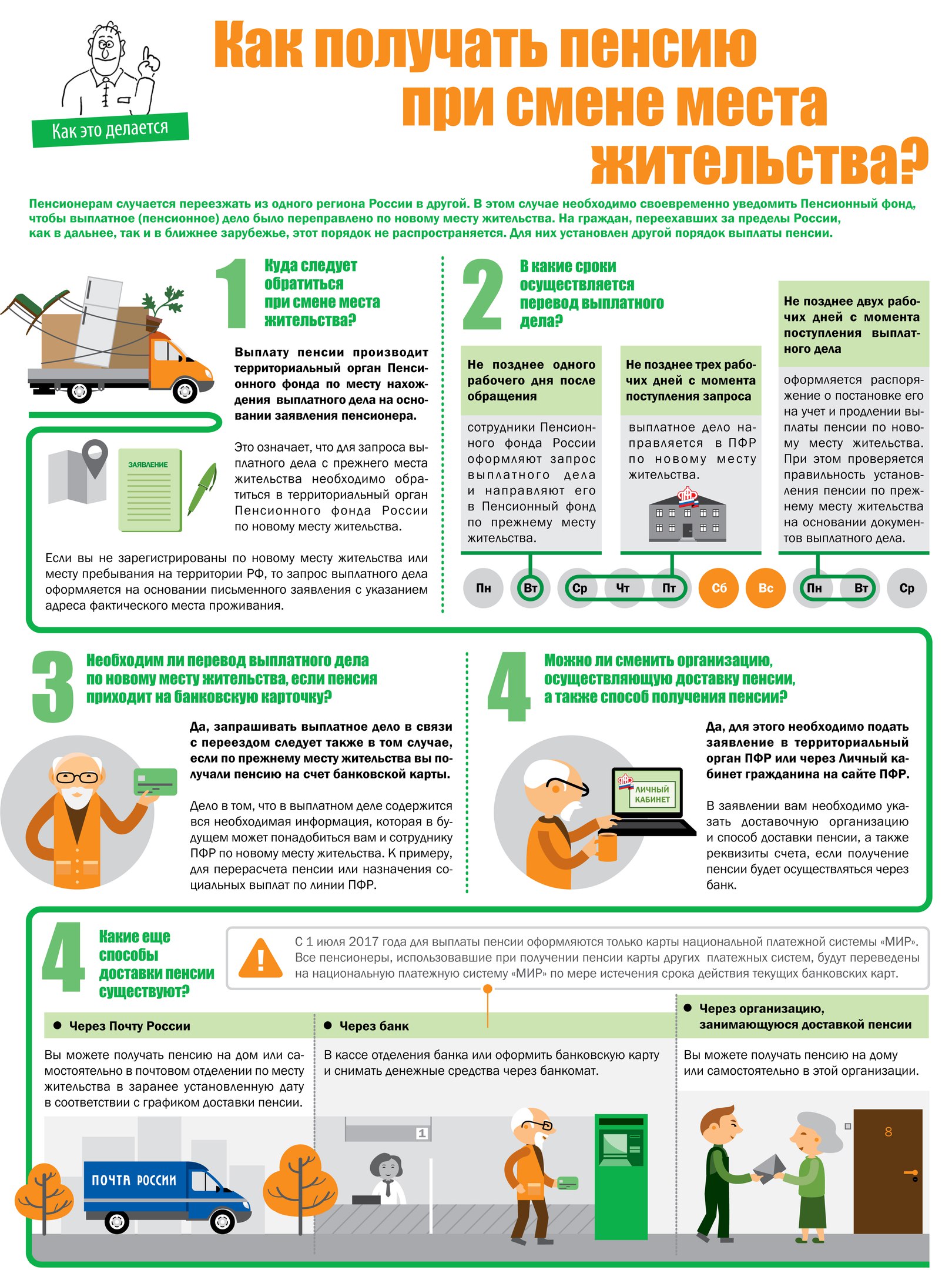 Как перевести пенсию при смене место жительства: руководство к применению.