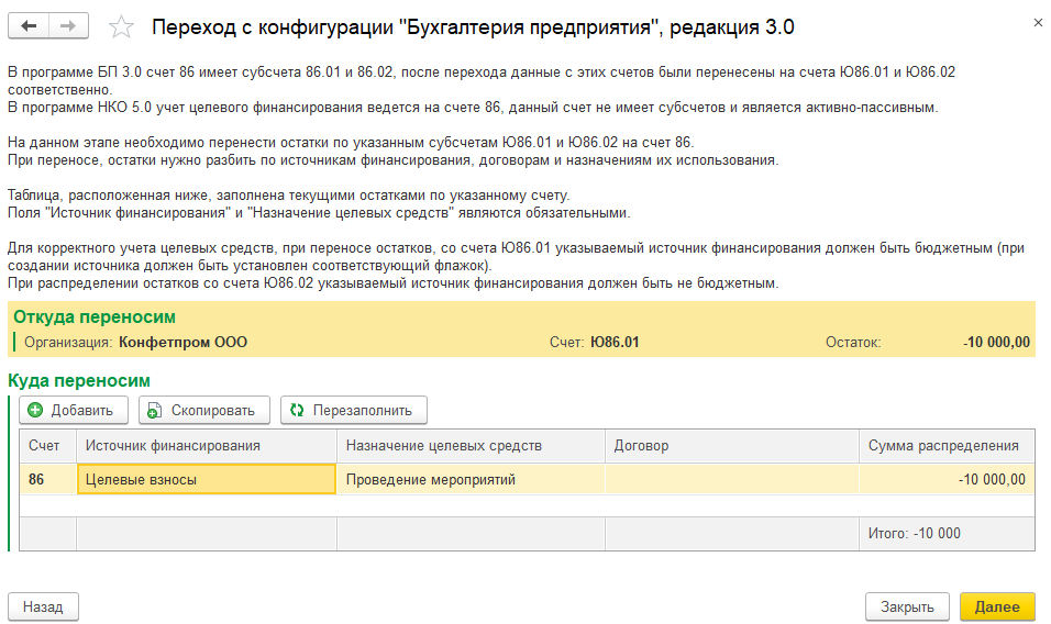 Счет 86: целевое финансирование - проводки, примеры, законы 2019