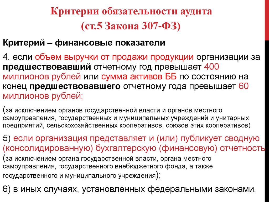 Проверки малого бизнеса в 2022 году