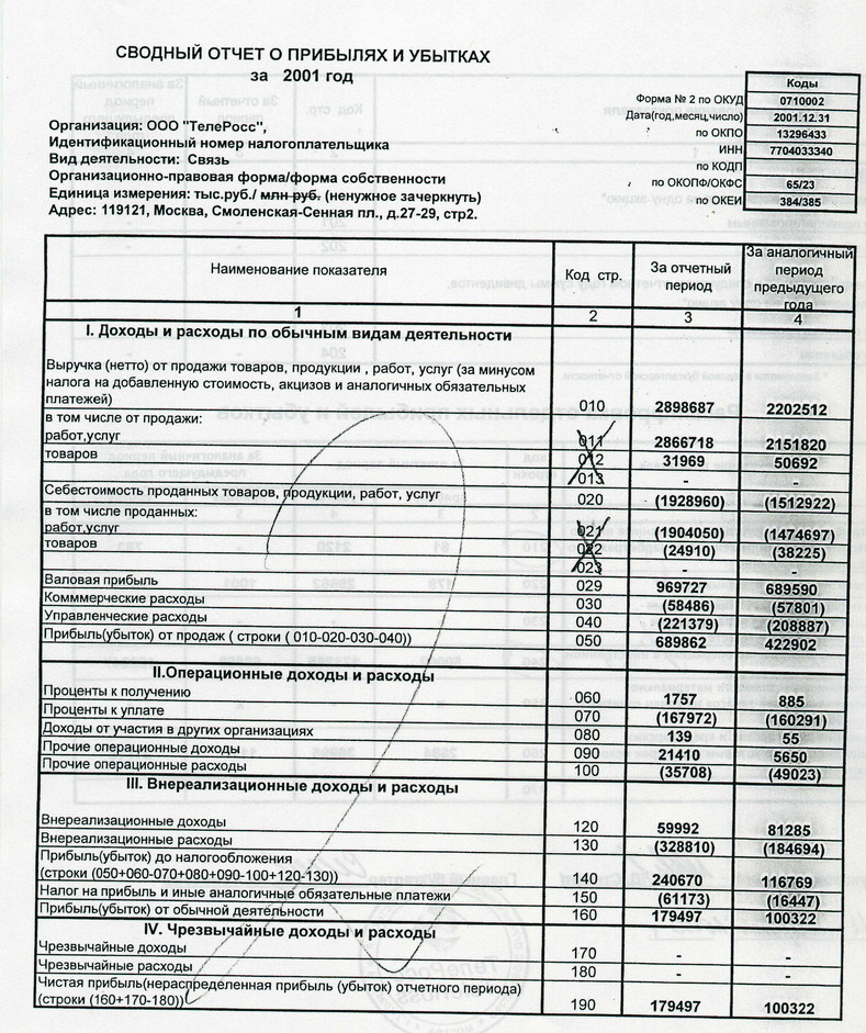 Заполнение отчета ефс-1 в 2024 году: бланк и образец, сроки сдачи