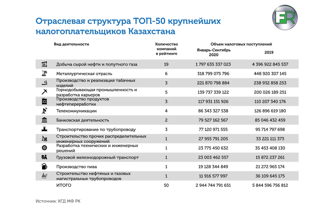 Программа тс обмен нп последняя версия – критерий множественности в налогоплательщик юл