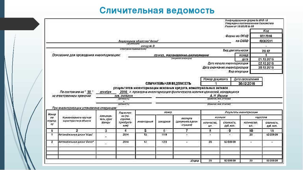 Сличительная ведомость результатов инвентаризации (2020-2021) - юридический советникъ