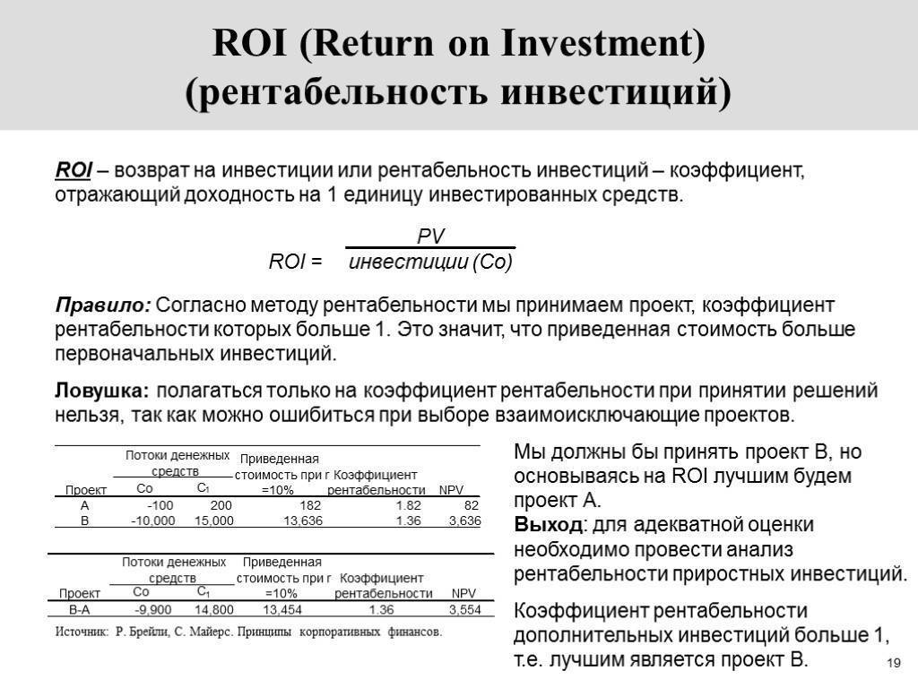 Методологические подходы к экономическому обоснованию эффективности инвестиционных проектов на предприятии - инвестиционный менеджмент (гаджиев т.м., 2018)