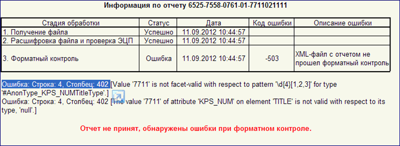 Ошибка 508 программы арм фсс версия 4 0 2 50 | правоведус