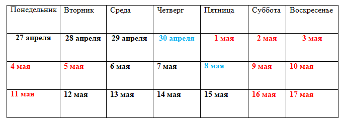 Новый порядок выплаты аванса и зарплаты: сроки, правила, штрафы за нарушения