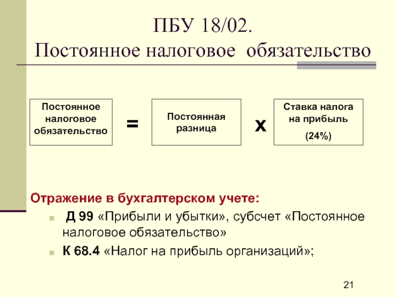 Как начислять налог на прибыль и учитывать разницы по пбу 18/02 - энтерфин