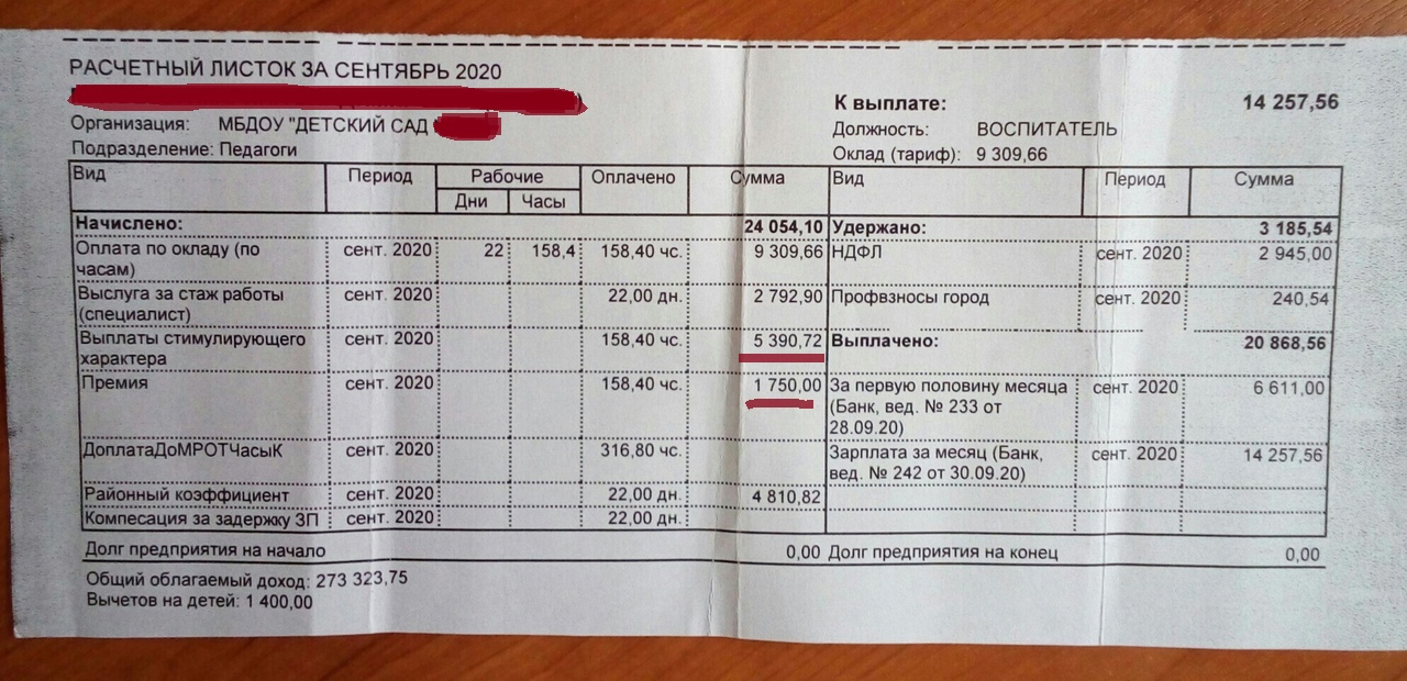 Повышение зарплаты бюджетникам в 2024 году: кому, когда и на сколько | bankstoday