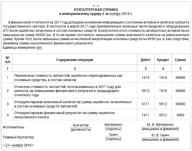 Способы исправления в бухгалтерском учёте и отчётности