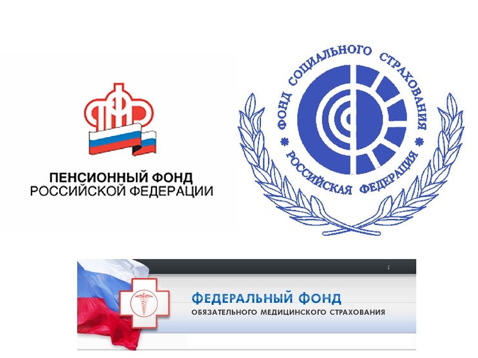 Положение о фонде социального страхования российской федерации, органы, полномочия, структура и кому подчиняется фсс