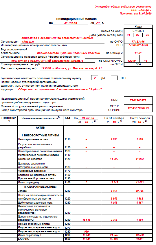 Как сдавать обязательную отчетность в 2024 году | бух.1с - сайт для современного бухгалтера