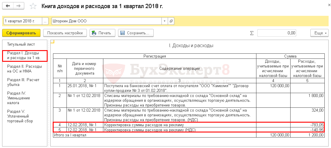 Как предпринимателю получить прибыль своего ип из кассы и с расчетного счета
