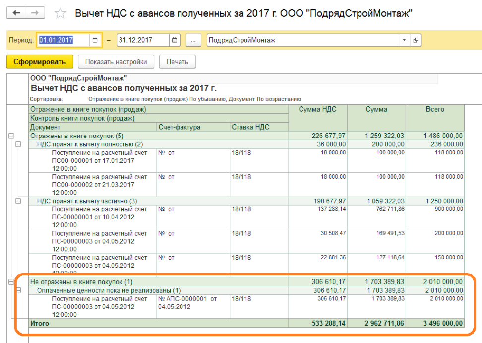 Как принять к вычету ндс, предъявленный поставщиком при перечислении аванса (частичной оплаты) - энтерфин