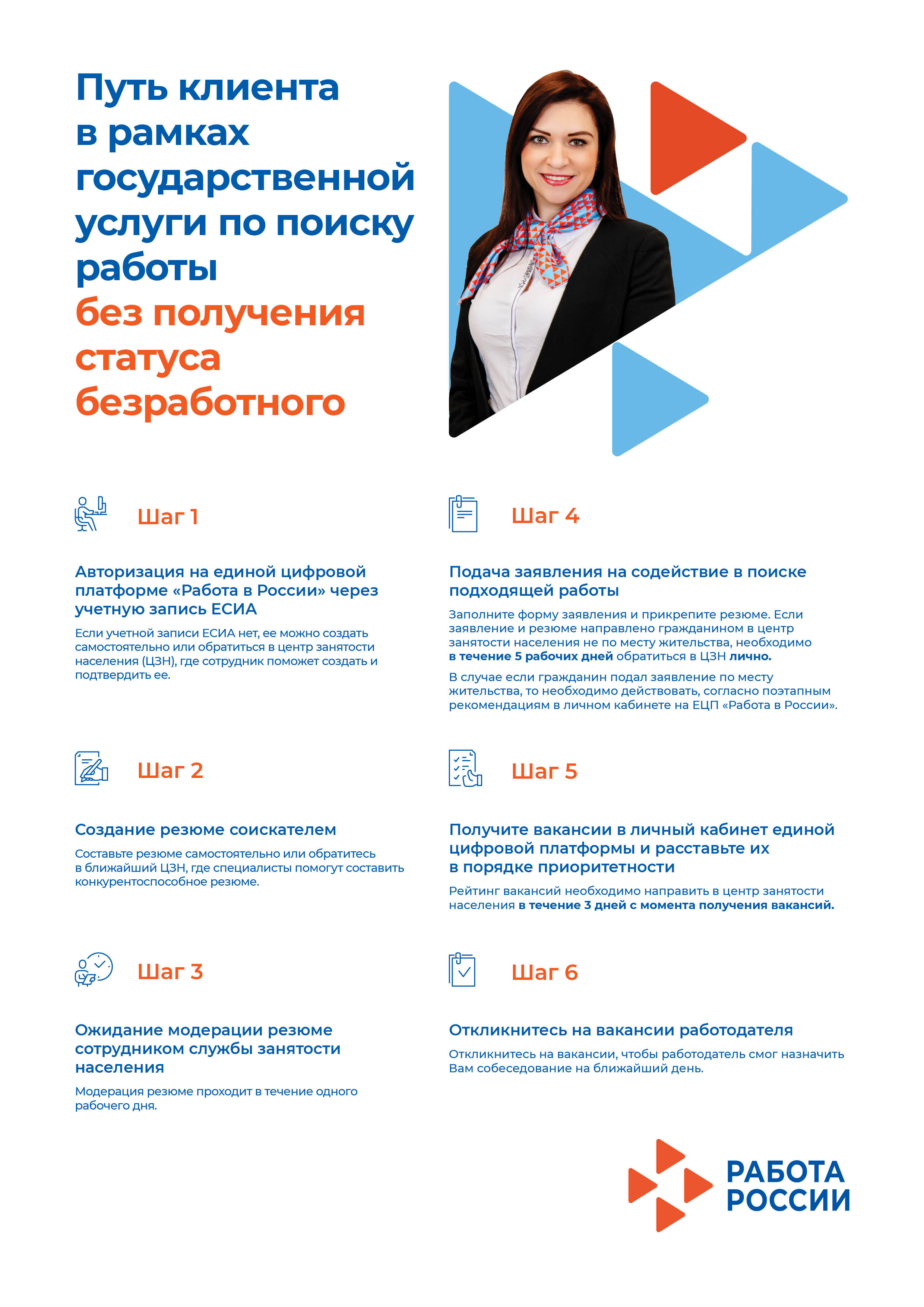 Как зарегистрироваться в лк на сайте «работа в россии»