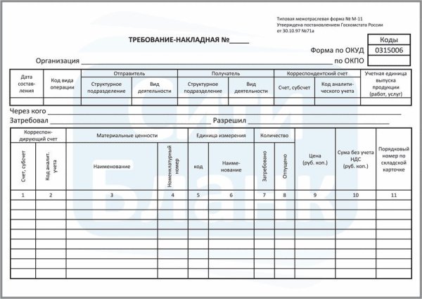 Оформление требования-накладной м-11 в 2024 году - права пенсионеров и инвалидов