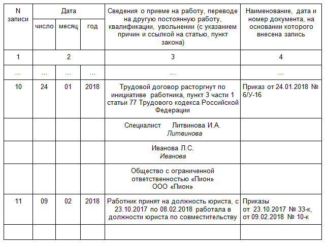 Перевод из совместителей в основные работники: как оформить, запись в трудовой книжке, допсоглашение