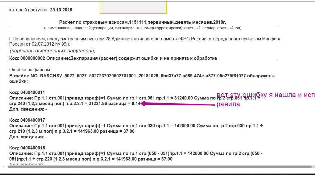 Код ошибки 0400400017 в расчете по страховым взносам: как исправить?