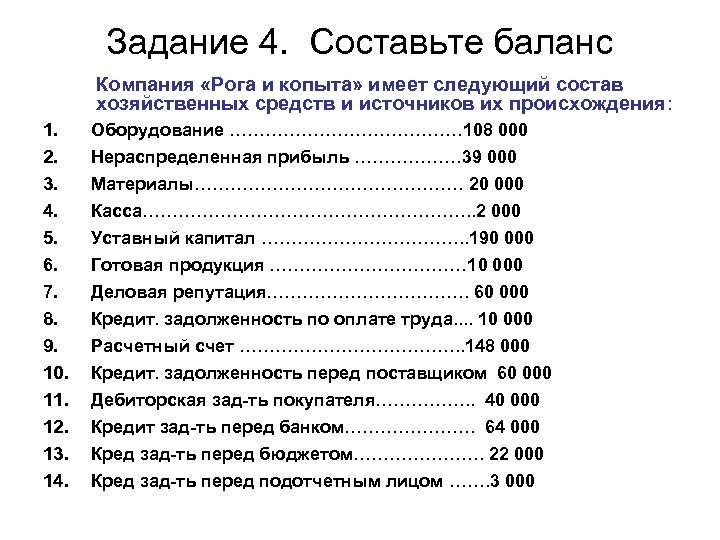 Балансовая стоимость активов на последнюю отчетную дату где посмотреть в 1с