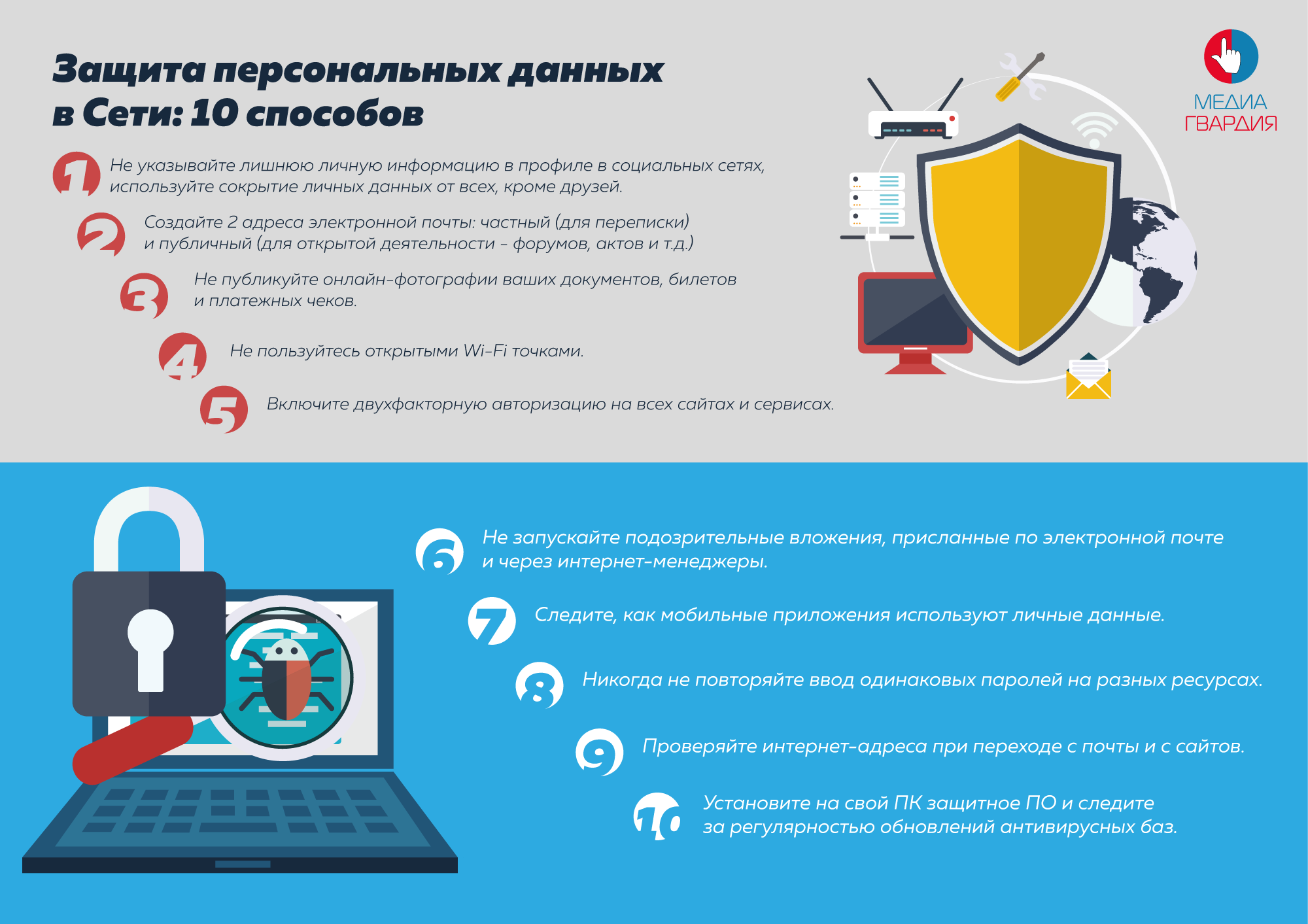 Все что нужно знать об обработке и защите персональных данных в облаке — «ит-град»