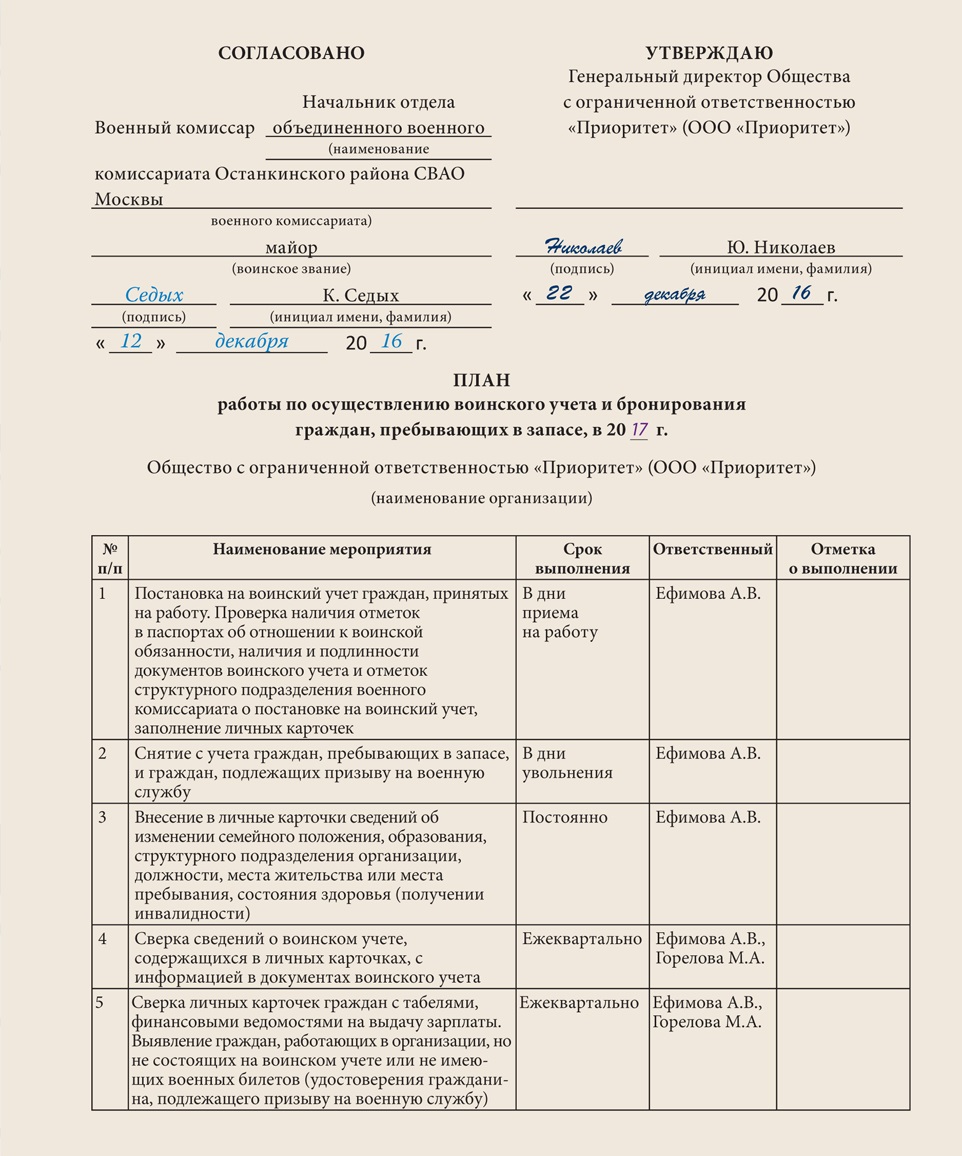 Новые карточки для военнообязанных