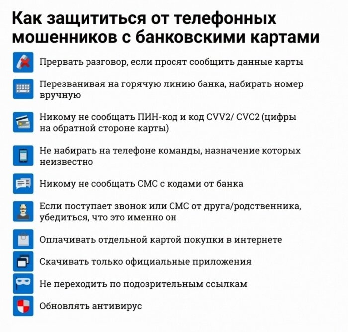Порядок действий при компрометации ключей эцп, уничтожения ключей эцп, порядок использования эцп – структура автоматизированной системы электронного технологического документооборота с применением электронной цифровой подписи