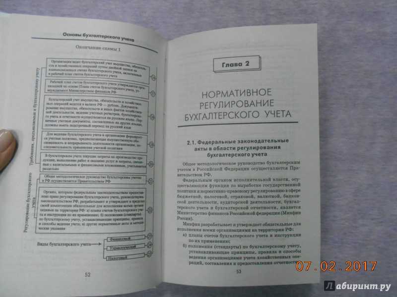 Фролова т.а. конспект лекций по курсу «бухгалтерский учет»: формы бухгалтерского учета