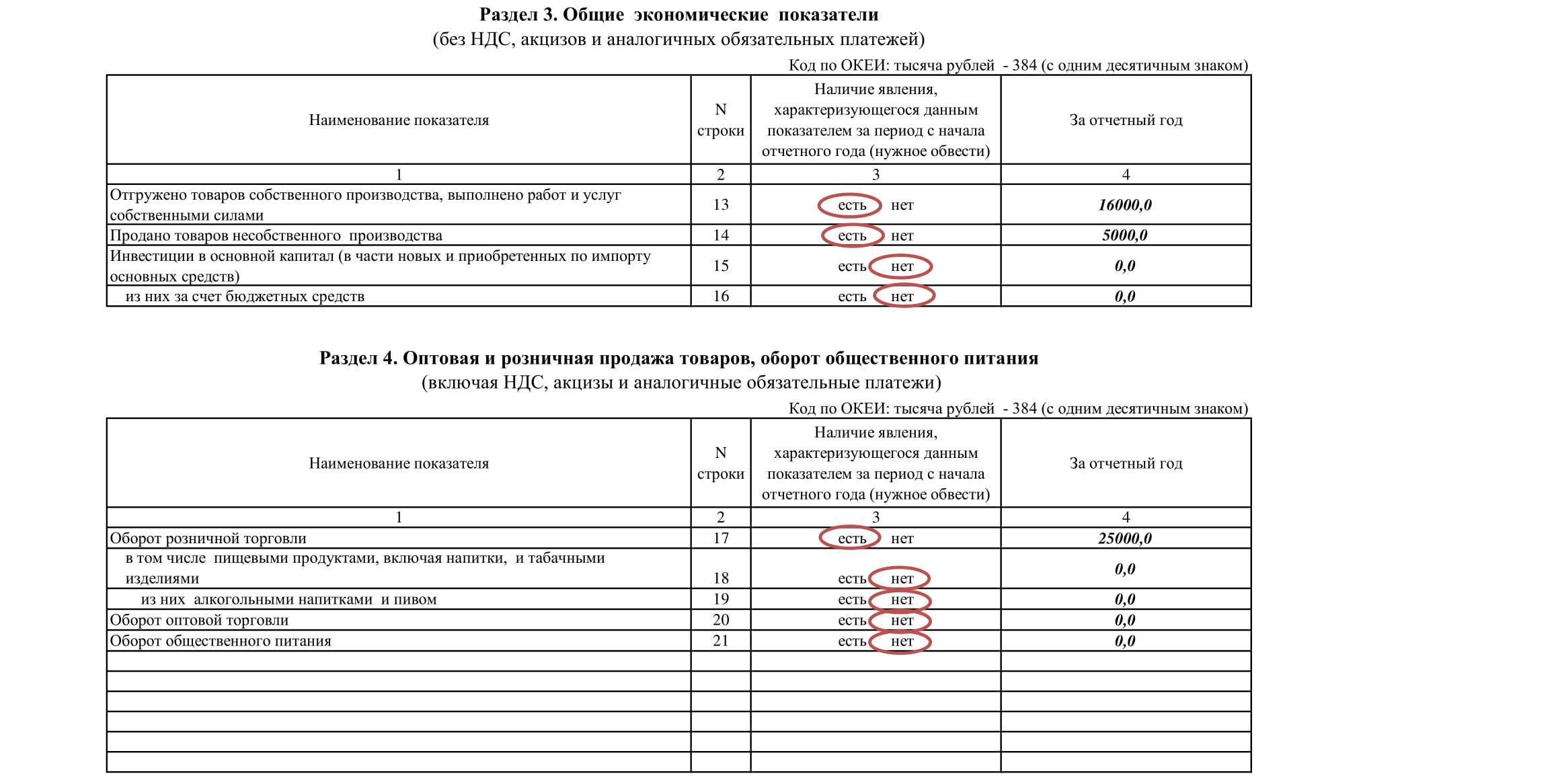 Форма № 3-фермер (квартальная) скачать образец документа :: doclist.ru