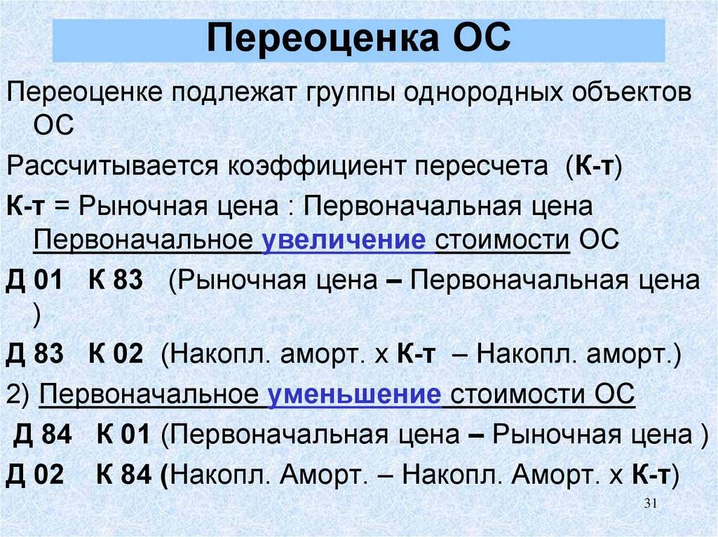 Бухвести.рф - переоценка основных средств: дооценка и уценка.