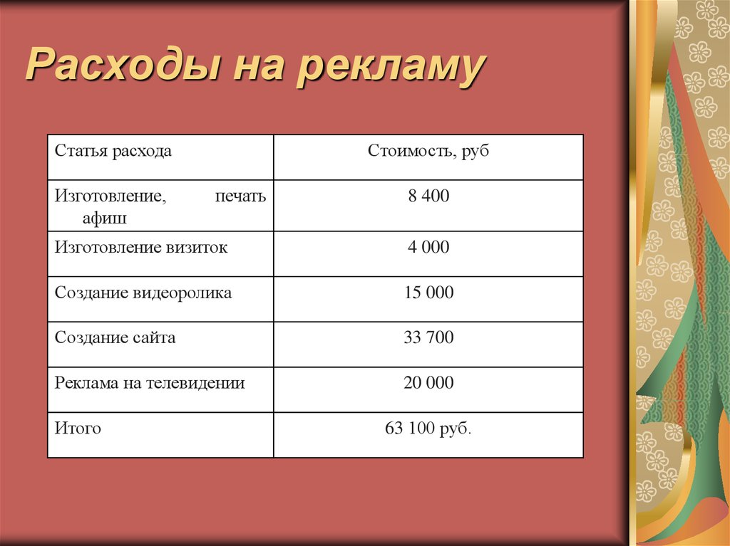Печать для ооо требования 2021 | юридическая помощь