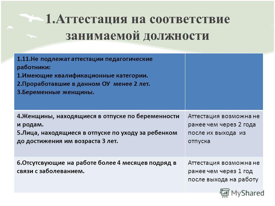 Аттестационный лист