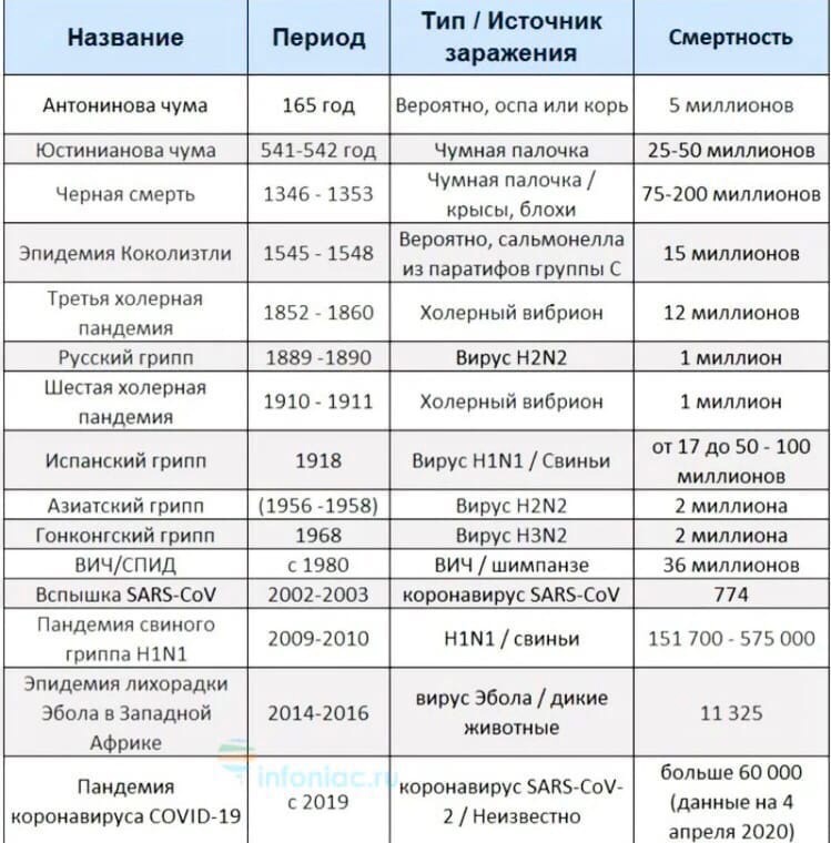 Причины переноса отпуска по инициативе работника: основания и примеры