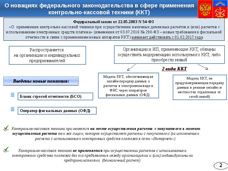 Применение ккт при выплатах физлицам