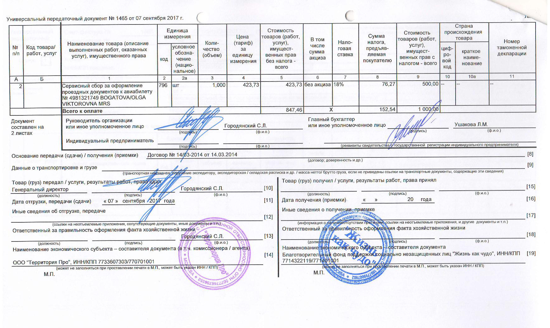 Подписи в упд со стороны покупателя, продавца, заказчика, исполнителя