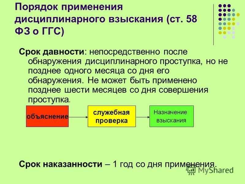 Заносится ли дисциплинарное взыскание в трудовую книжку