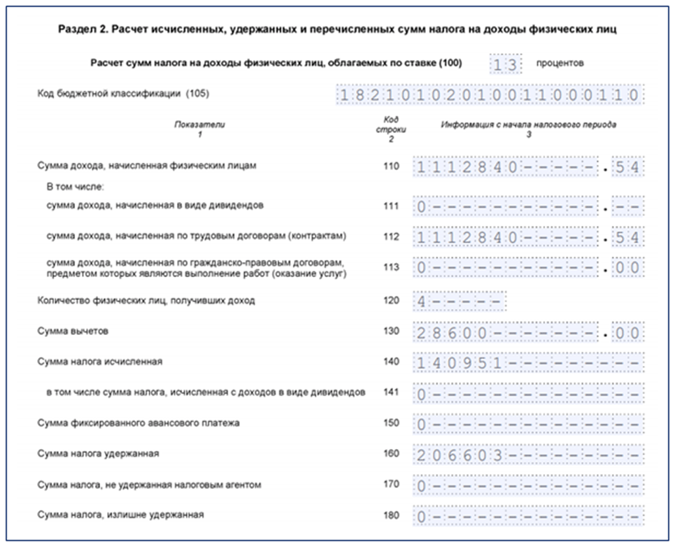 Как заполнить новый бланк формы 6-ндфл в 2023 году, образец