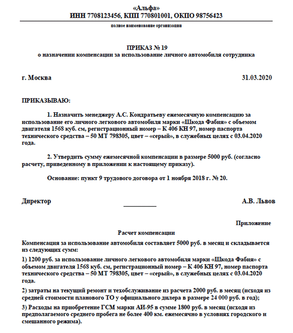 Налогообложение и бухучет аренды автомобиля у физического лица
