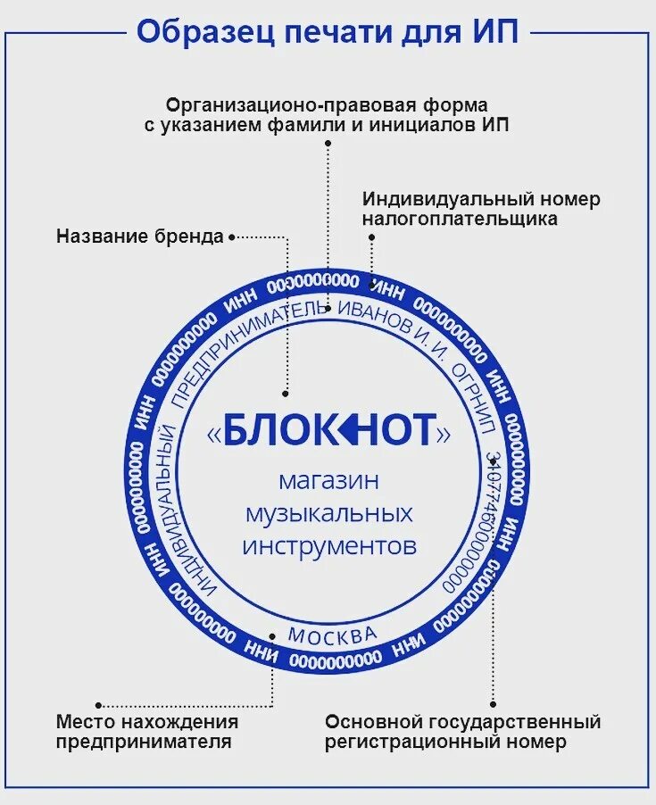 Обязательно ли заверять и ставить печать на договор купли-продажи авто?