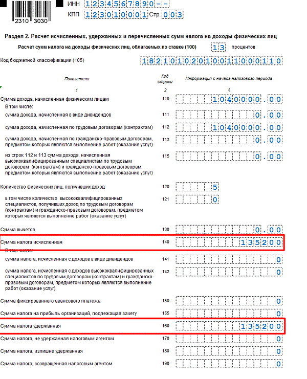Кбк транспортный налог в 2024 (организаций, физических лиц)
