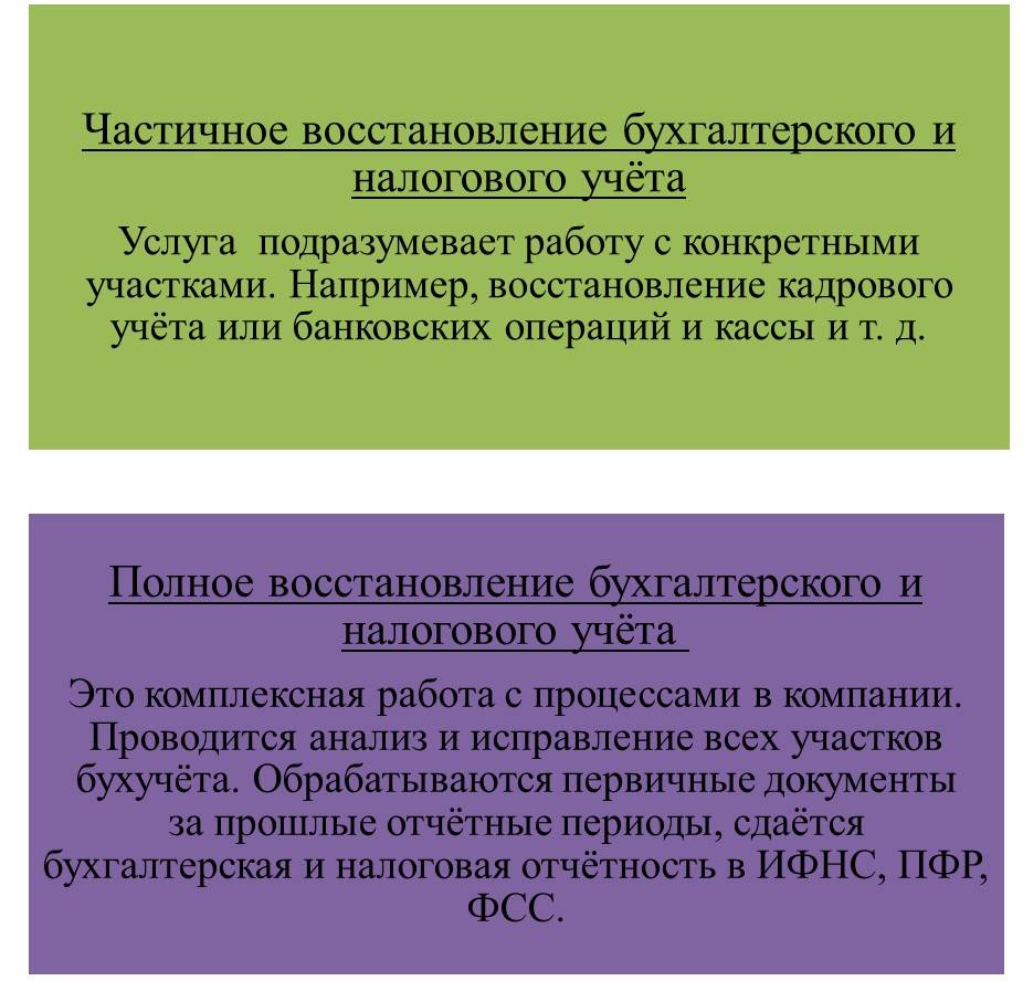 7.3. ответственность за утрату документов и неведение бухгалтерского учета. восстановление бухгалтерского учета, или как «реанимировать» фирму